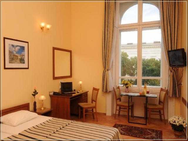 Budapest Museum Central