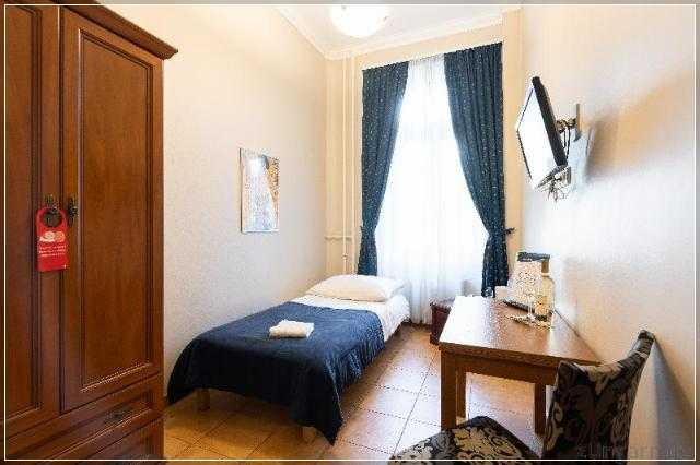 Budapest Panorama Central